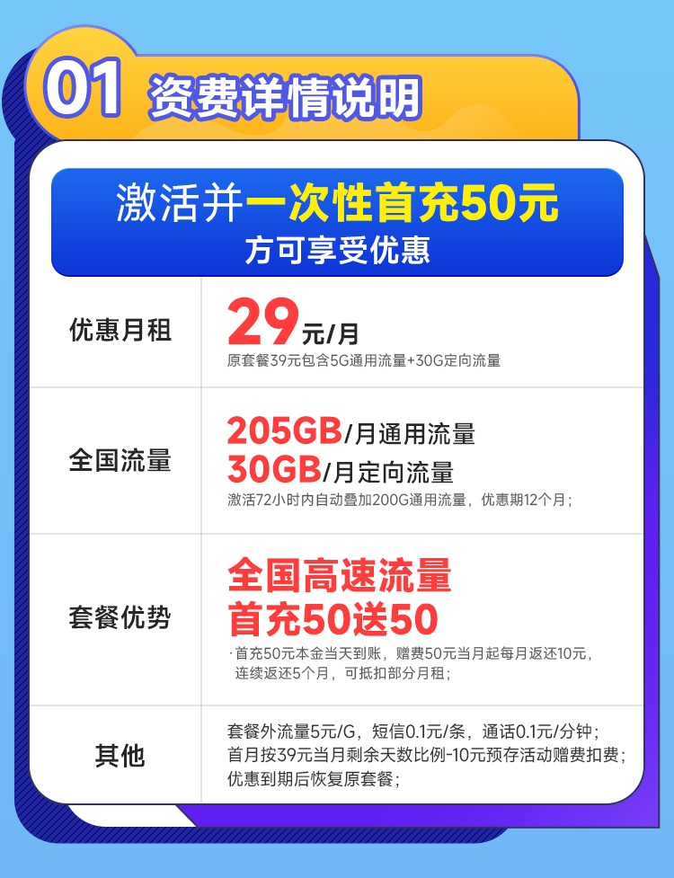 【联通山楂卡29元235G】图2
