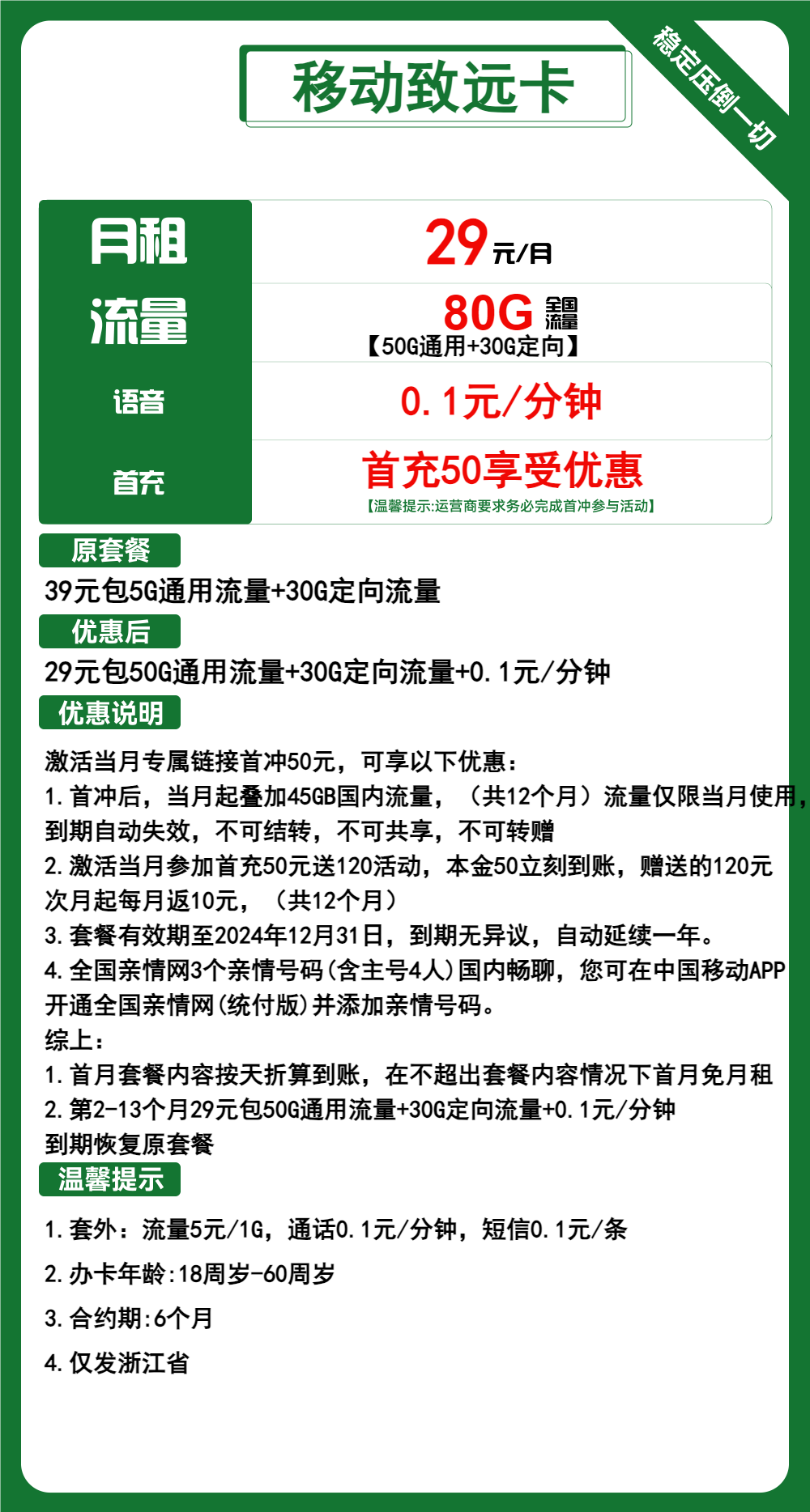 致远卡详情.png